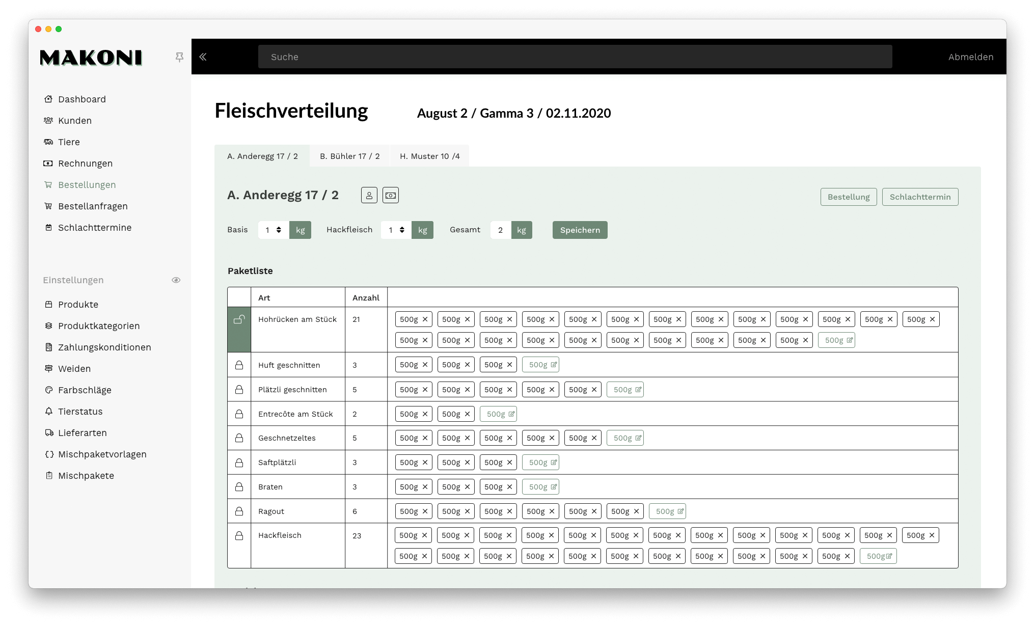 Fleischverteilung