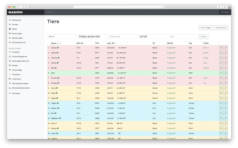 Herden- & Weidemanagement